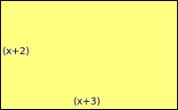 Rektangel med lengde lik (x+2) og bredde lik (x+3).